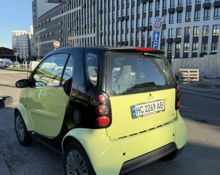 Чорний Смарт Fortwo, об'ємом двигуна 0.8 л та пробігом 170 тис. км за 3700 $, фото 1 на Automoto.ua