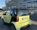 Чорний Смарт Fortwo, об'ємом двигуна 0.8 л та пробігом 170 тис. км за 3700 $, фото 1 на Automoto.ua