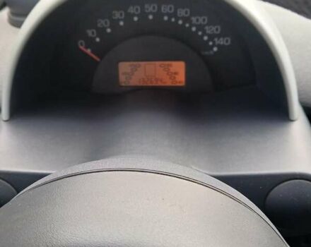 Черный Смарт Форту, объемом двигателя 0.6 л и пробегом 133 тыс. км за 3200 $, фото 6 на Automoto.ua