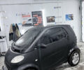 Чорний Смарт Fortwo, об'ємом двигуна 0.6 л та пробігом 180 тис. км за 2700 $, фото 2 на Automoto.ua