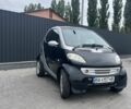 Чорний Смарт Fortwo, об'ємом двигуна 0.6 л та пробігом 175 тис. км за 3550 $, фото 1 на Automoto.ua