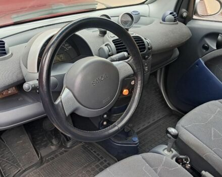 Чорний Смарт Fortwo, об'ємом двигуна 0.6 л та пробігом 174 тис. км за 3500 $, фото 13 на Automoto.ua