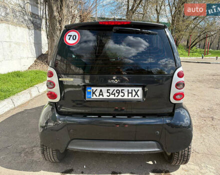 Черный Смарт Форту, объемом двигателя 0.6 л и пробегом 160 тыс. км за 3450 $, фото 1 на Automoto.ua