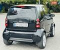 Чорний Смарт Fortwo, об'ємом двигуна 0.6 л та пробігом 200 тис. км за 2600 $, фото 12 на Automoto.ua
