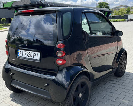 Черный Смарт Форту, объемом двигателя 0.6 л и пробегом 181 тыс. км за 3450 $, фото 2 на Automoto.ua