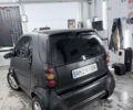 Чорний Смарт Fortwo, об'ємом двигуна 0.6 л та пробігом 180 тис. км за 2700 $, фото 4 на Automoto.ua