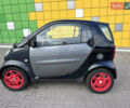 Чорний Смарт Fortwo, об'ємом двигуна 0.6 л та пробігом 221 тис. км за 3500 $, фото 2 на Automoto.ua
