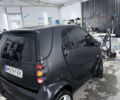 Чорний Смарт Fortwo, об'ємом двигуна 0.6 л та пробігом 180 тис. км за 2700 $, фото 6 на Automoto.ua