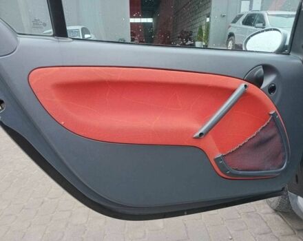 Чорний Смарт Fortwo, об'ємом двигуна 0.6 л та пробігом 176 тис. км за 3990 $, фото 16 на Automoto.ua