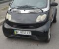 Черный Смарт Форту, объемом двигателя 0.6 л и пробегом 152 тыс. км за 2900 $, фото 1 на Automoto.ua