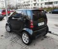 Черный Смарт Форту, объемом двигателя 0.6 л и пробегом 190 тыс. км за 2600 $, фото 3 на Automoto.ua