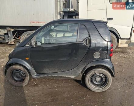 Черный Смарт Форту, объемом двигателя 0.8 л и пробегом 235 тыс. км за 2700 $, фото 3 на Automoto.ua