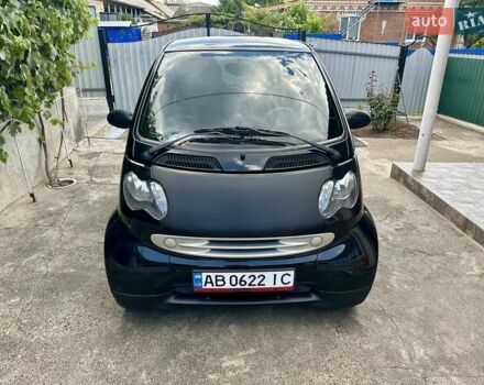 Черный Смарт Форту, объемом двигателя 0.6 л и пробегом 188 тыс. км за 3187 $, фото 8 на Automoto.ua