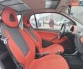 Чорний Смарт Fortwo, об'ємом двигуна 0.6 л та пробігом 176 тис. км за 3990 $, фото 3 на Automoto.ua
