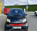 Чорний Смарт Fortwo, об'ємом двигуна 0.6 л та пробігом 221 тис. км за 3500 $, фото 1 на Automoto.ua