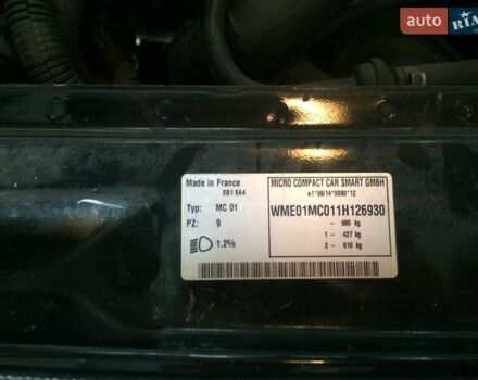 Чорний Смарт Fortwo, об'ємом двигуна 0.6 л та пробігом 230 тис. км за 1699 $, фото 9 на Automoto.ua
