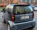 Чорний Смарт Fortwo, об'ємом двигуна 0.6 л та пробігом 205 тис. км за 3200 $, фото 19 на Automoto.ua