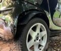 Чорний Смарт Fortwo, об'ємом двигуна 0.6 л та пробігом 230 тис. км за 1699 $, фото 6 на Automoto.ua