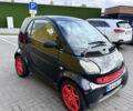 Чорний Смарт Fortwo, об'ємом двигуна 0.6 л та пробігом 221 тис. км за 3500 $, фото 3 на Automoto.ua