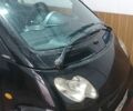 Смарт Форту 2002 в Броварах на Automoto.ua Черный Смарт Форту, объемом двигателя 6 л и пробегом 14 тыс. км за 2000 $, фото 3 на Automoto.ua