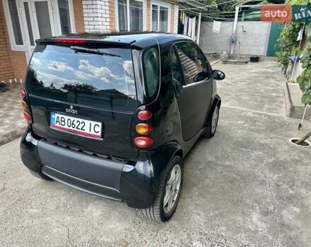 Черный Смарт Форту, объемом двигателя 0.6 л и пробегом 188 тыс. км за 3187 $, фото 7 на Automoto.ua