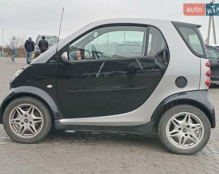 Чорний Смарт Fortwo, об'ємом двигуна 0.6 л та пробігом 176 тис. км за 3990 $, фото 16 на Automoto.ua
