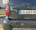 Черный Смарт Форту, объемом двигателя 0.6 л и пробегом 225 тыс. км за 2500 $, фото 6 на Automoto.ua