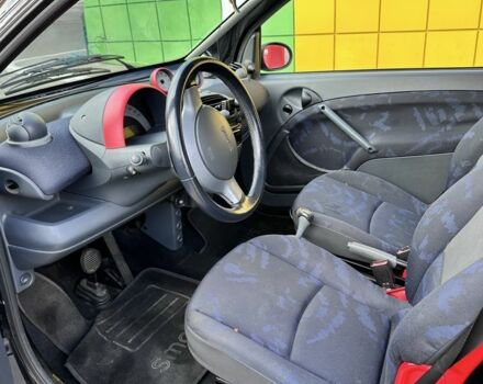 Черный Смарт Форту, объемом двигателя 0.6 л и пробегом 221 тыс. км за 3500 $, фото 4 на Automoto.ua