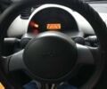 Чорний Смарт Fortwo, об'ємом двигуна 0.6 л та пробігом 180 тис. км за 4400 $, фото 7 на Automoto.ua