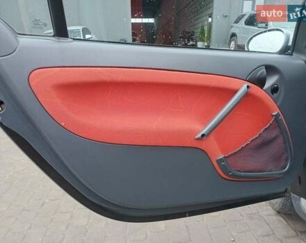 Чорний Смарт Fortwo, об'ємом двигуна 0.6 л та пробігом 176 тис. км за 3990 $, фото 14 на Automoto.ua