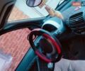 Черный Смарт Форту, объемом двигателя 0.6 л и пробегом 190 тыс. км за 2850 $, фото 1 на Automoto.ua