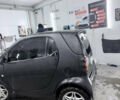 Чорний Смарт Fortwo, об'ємом двигуна 0.6 л та пробігом 180 тис. км за 2700 $, фото 3 на Automoto.ua