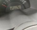 Черный Смарт Форту, объемом двигателя 0.6 л и пробегом 191 тыс. км за 2999 $, фото 16 на Automoto.ua