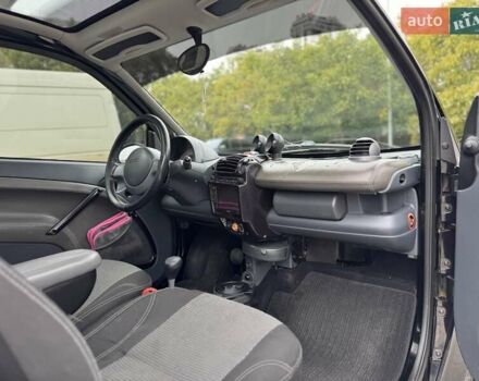 Чорний Смарт Fortwo, об'ємом двигуна 0.6 л та пробігом 200 тис. км за 2600 $, фото 16 на Automoto.ua