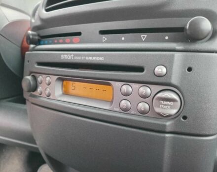 Чорний Смарт Fortwo, об'ємом двигуна 0.6 л та пробігом 176 тис. км за 3990 $, фото 8 на Automoto.ua