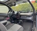 Чорний Смарт Fortwo, об'ємом двигуна 0.6 л та пробігом 200 тис. км за 2600 $, фото 16 на Automoto.ua