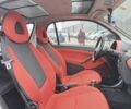 Чорний Смарт Fortwo, об'ємом двигуна 0.6 л та пробігом 176 тис. км за 3990 $, фото 5 на Automoto.ua