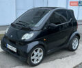 Черный Смарт Форту, объемом двигателя 0.6 л и пробегом 262 тыс. км за 2400 $, фото 1 на Automoto.ua