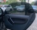 Черный Смарт Форту, объемом двигателя 0.6 л и пробегом 214 тыс. км за 3200 $, фото 16 на Automoto.ua