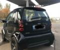 Черный Смарт Форту, объемом двигателя 0.8 л и пробегом 240 тыс. км за 4800 $, фото 11 на Automoto.ua