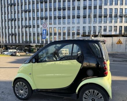 Чорний Смарт Fortwo, об'ємом двигуна 0.8 л та пробігом 170 тис. км за 3700 $, фото 2 на Automoto.ua
