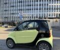 Чорний Смарт Fortwo, об'ємом двигуна 0.8 л та пробігом 170 тис. км за 3700 $, фото 2 на Automoto.ua