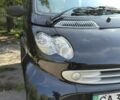 Чорний Смарт Fortwo, об'ємом двигуна 0.6 л та пробігом 192 тис. км за 3012 $, фото 2 на Automoto.ua