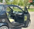 Чорний Смарт Fortwo, об'ємом двигуна 0.6 л та пробігом 180 тис. км за 2700 $, фото 8 на Automoto.ua