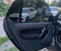 Черный Смарт Форту, объемом двигателя 0.6 л и пробегом 214 тыс. км за 3200 $, фото 17 на Automoto.ua