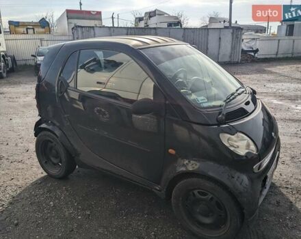 Черный Смарт Форту, объемом двигателя 0.8 л и пробегом 235 тыс. км за 2700 $, фото 4 на Automoto.ua