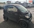 Черный Смарт Форту, объемом двигателя 0.8 л и пробегом 235 тыс. км за 2700 $, фото 4 на Automoto.ua