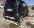 Черный Смарт Форту, объемом двигателя 0.6 л и пробегом 182 тыс. км за 2200 $, фото 11 на Automoto.ua