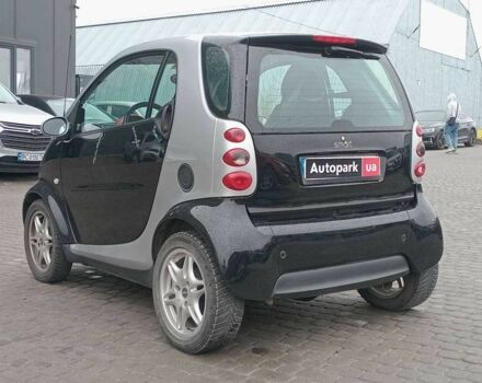 Чорний Смарт Fortwo, об'ємом двигуна 0.6 л та пробігом 176 тис. км за 3990 $, фото 2 на Automoto.ua
