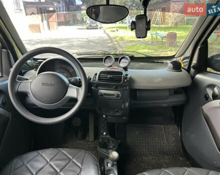 Чорний Смарт Fortwo, об'ємом двигуна 0.6 л та пробігом 185 тис. км за 1300 $, фото 7 на Automoto.ua